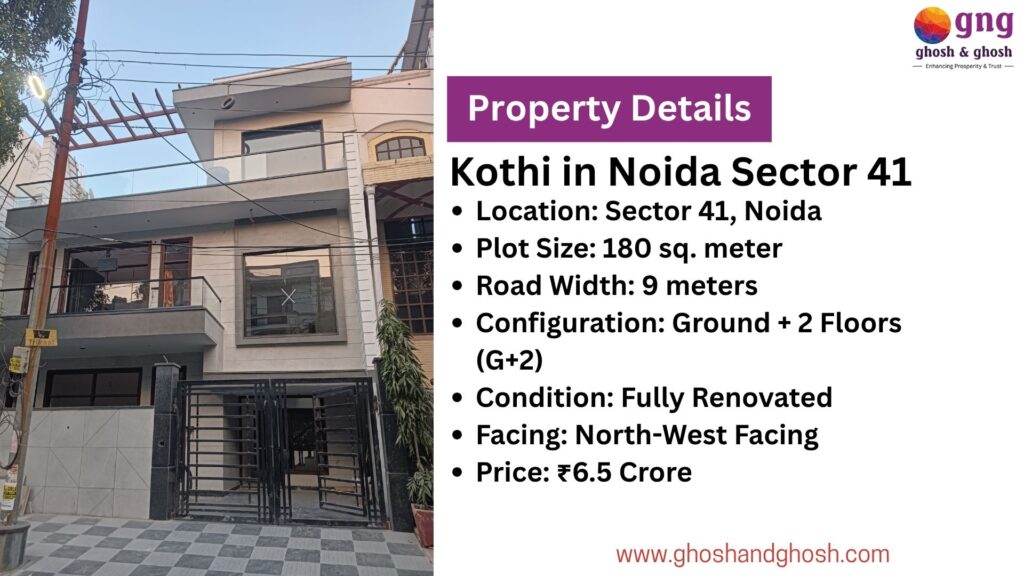 Kothis at Noida