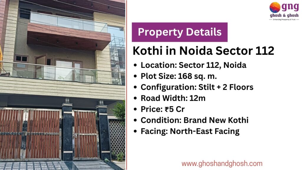 Kothis at Noida