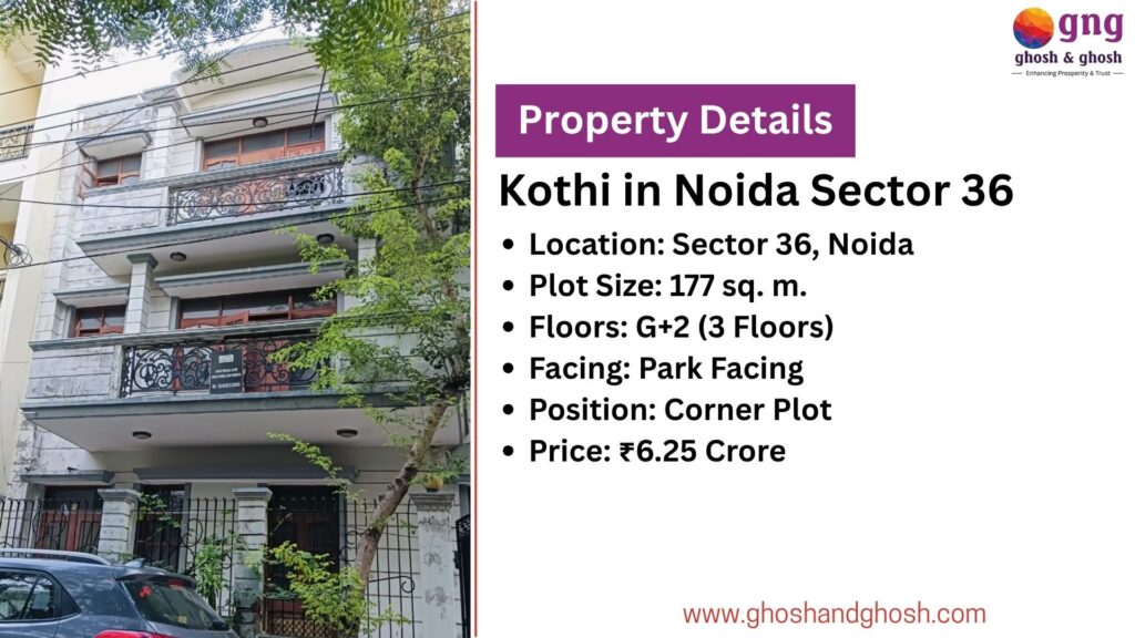 Kothis at Noida