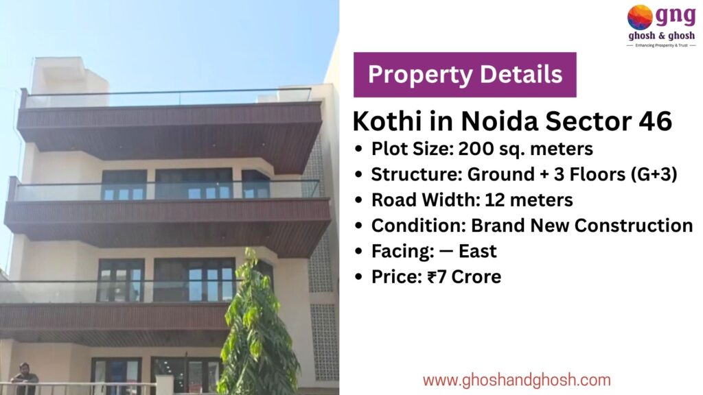 Kothis at Noida